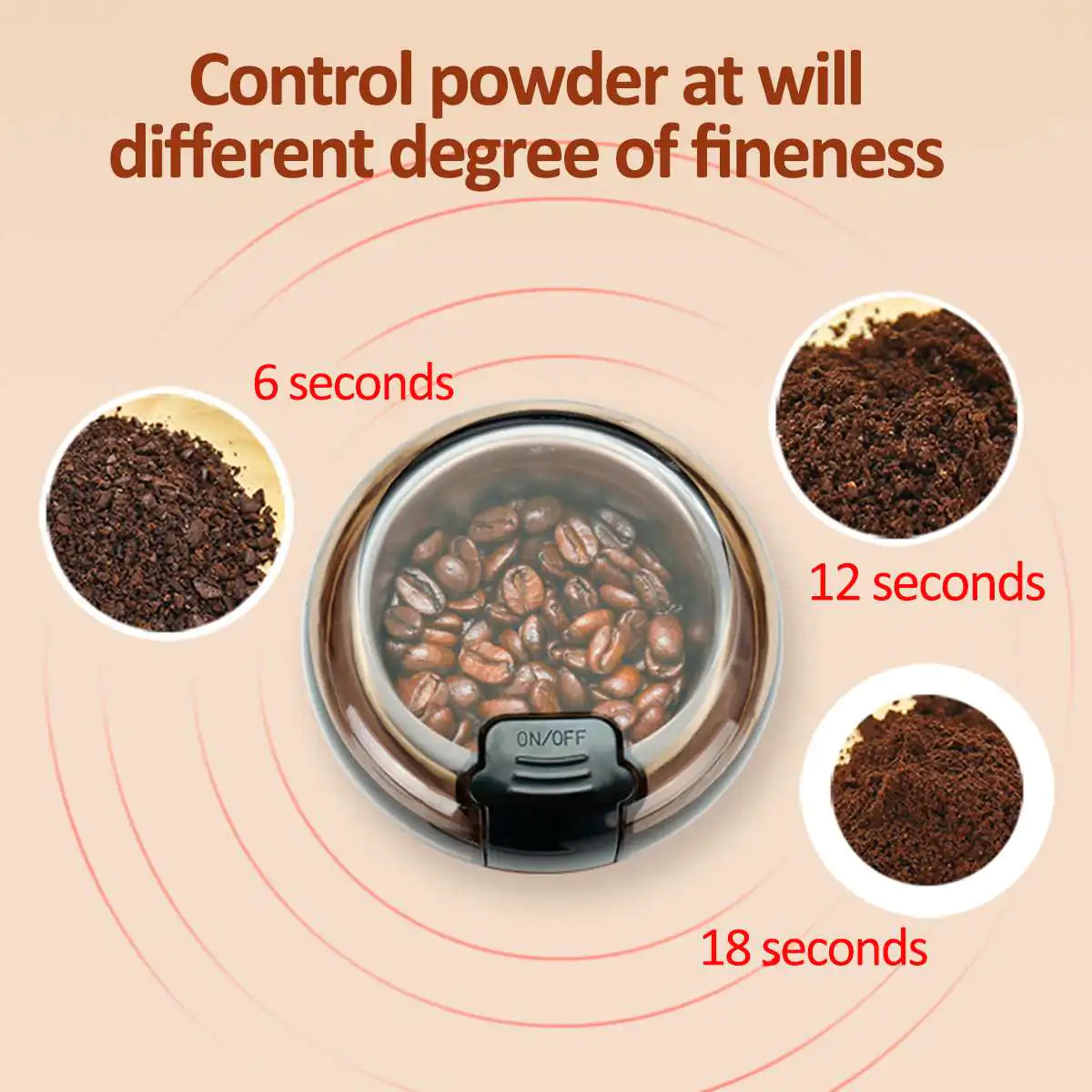 PowerBean Electric Grinder