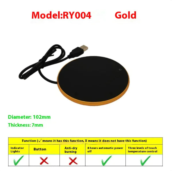 WarmCup USB Coaster